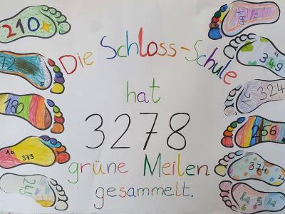 grüne Meilen 2022